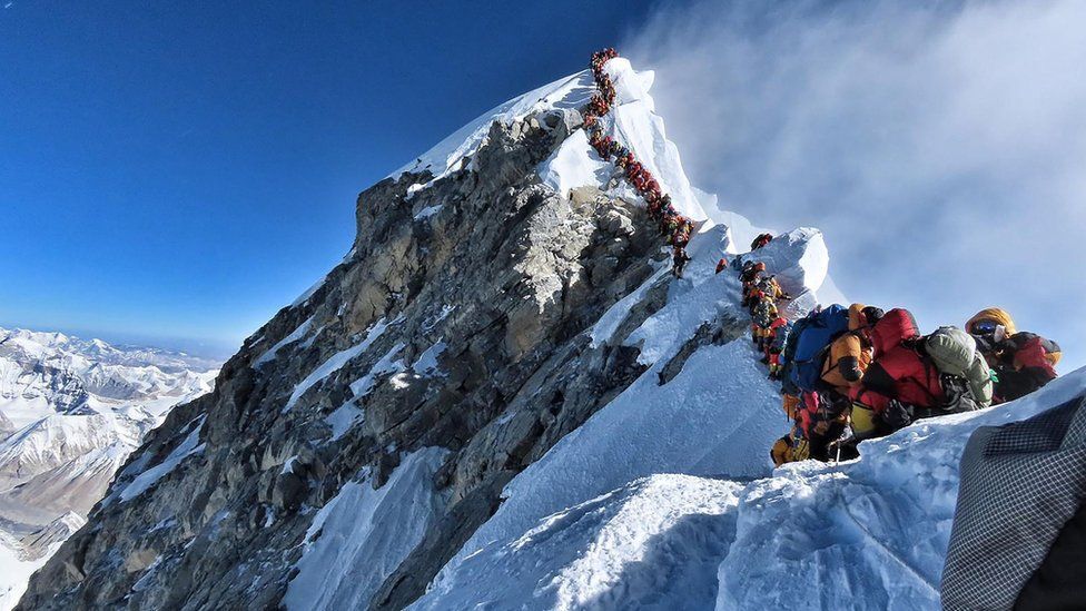 Everest Region